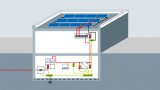 PV sample application 1