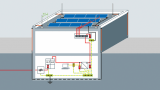 DEHN protects rooftop pv systems